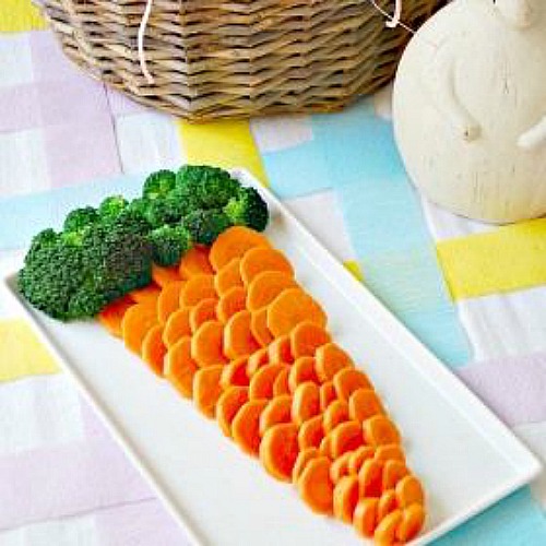 Lots of fun and healthy Easter food ideas.  The kids will love these!