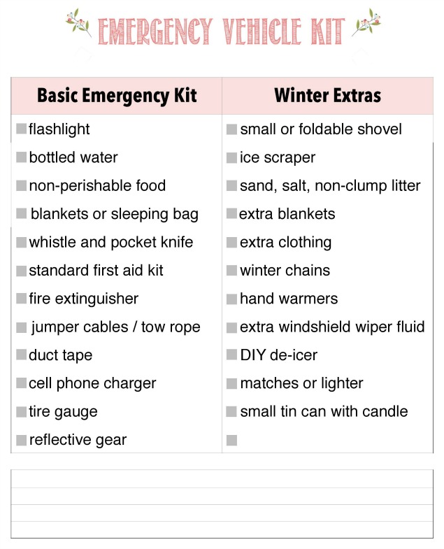 How to prepare an emergency kit for your care and prepare your car for winter driving. Free printable checklist included for car or family binder.