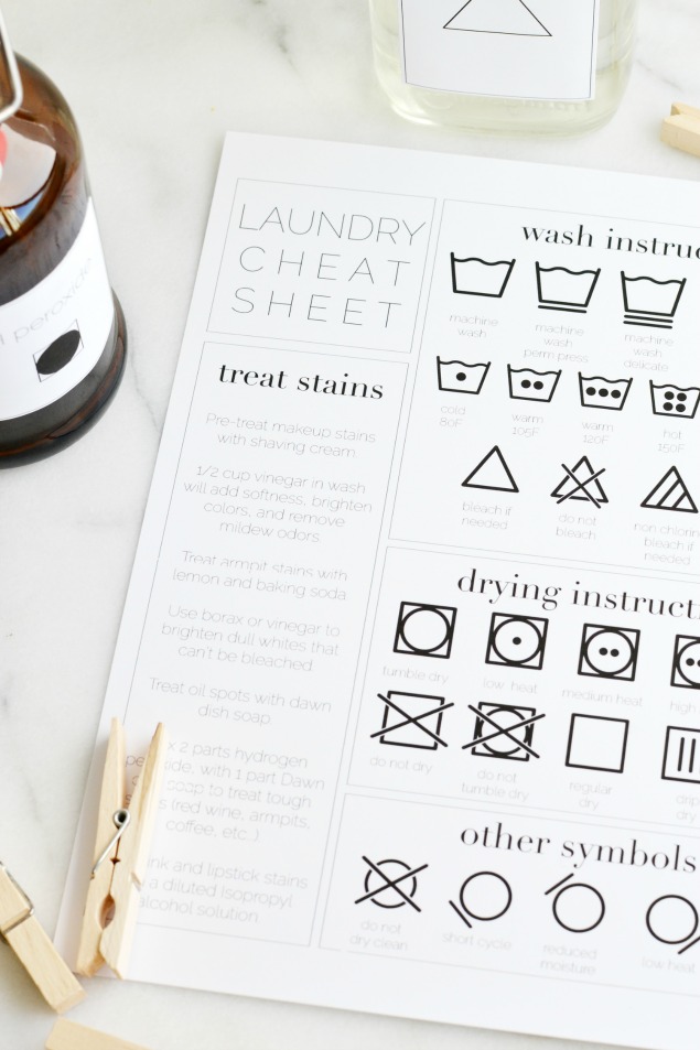 Great collection of free organization printables to help you organize your whole home! Fun and easy to do!